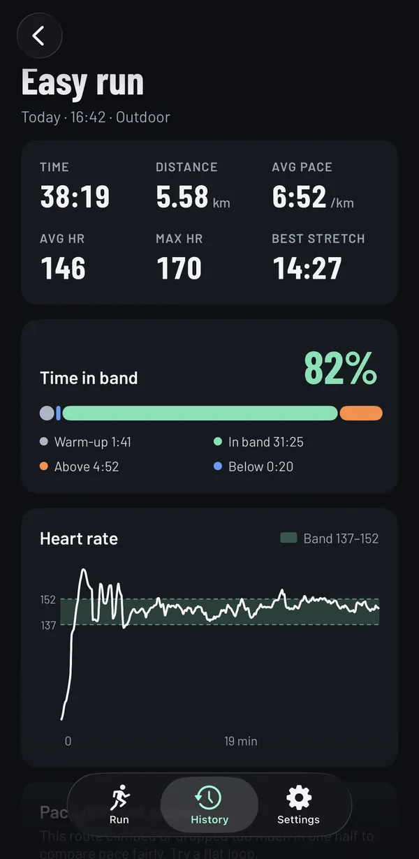 Run summary: 38 minutes 19, 5.58 km, 82% time in band, with warm-up, above and below shown separately